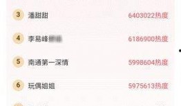 51今日吃瓜热门大瓜视频,揭秘热门大瓜视频背后的惊人真相